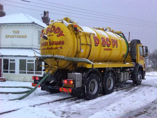 D. BODY LIMITED