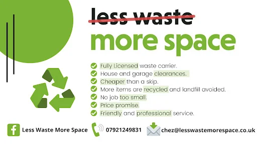Giovanni bonis trading as Less Waste More Space