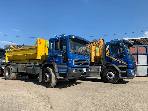 MELLANDS SKIPS LIMITED